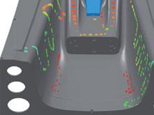 Testing and Adjustment of Design Tooling Testing and Adjustment of Design Tooling