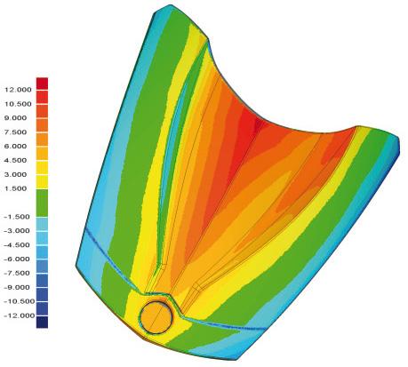 First Article Inspection – Freeform Parts