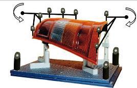 Überprüfung der Produktionsanforderungen