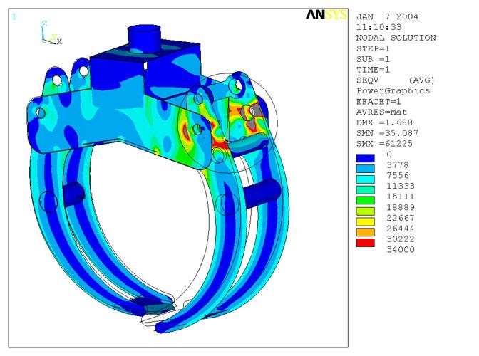 Produktentwicklung eines Anhängers/Laders