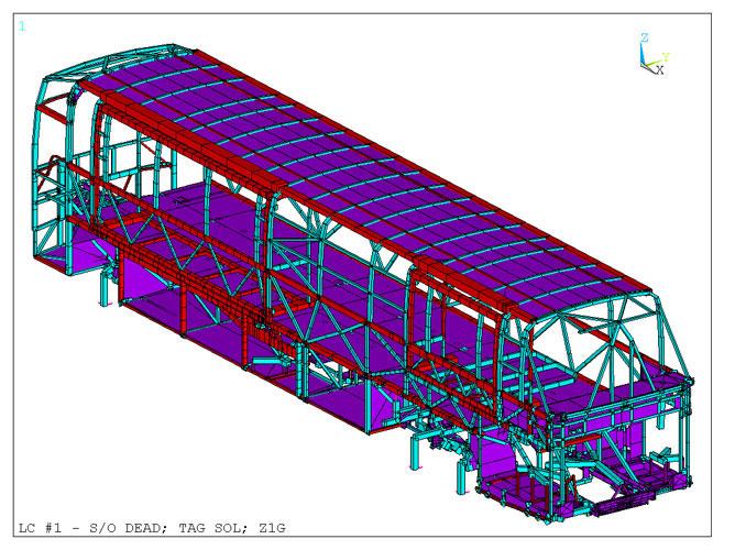 Produktentwicklung – Volvo-Bus