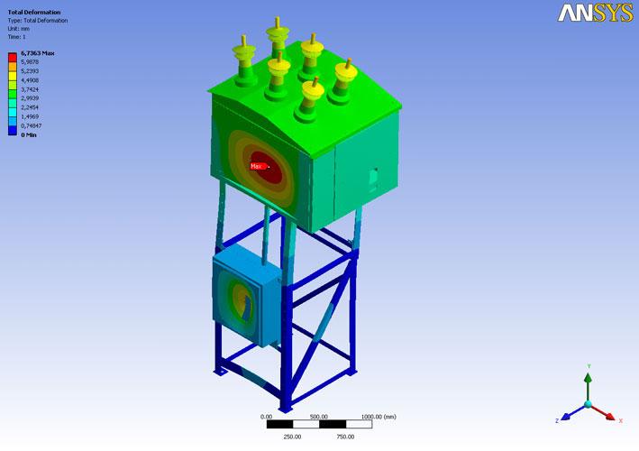 Desarrollo de producto: Dispositivo eléctrico