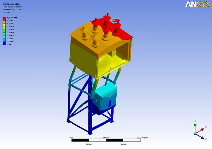 Desarrollo de producto: Dispositivo eléctrico