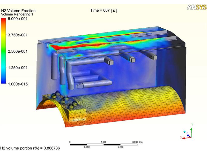 数值模拟 (FEA/CFD) 服务